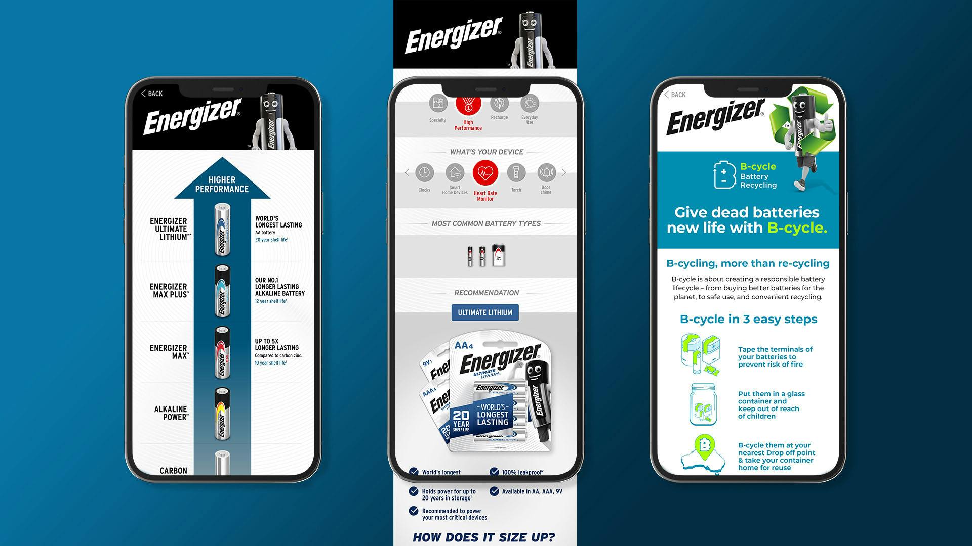 Energizer Microsite | Elastic Group
